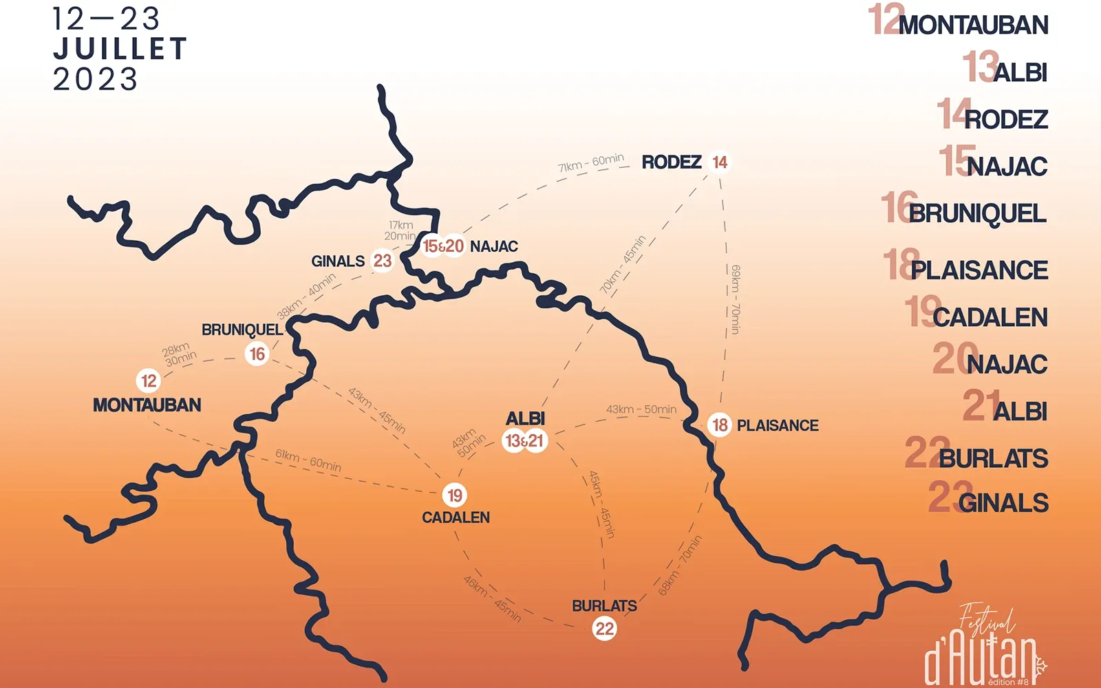 Carte de l'édition 2023 du Festival d'Autan